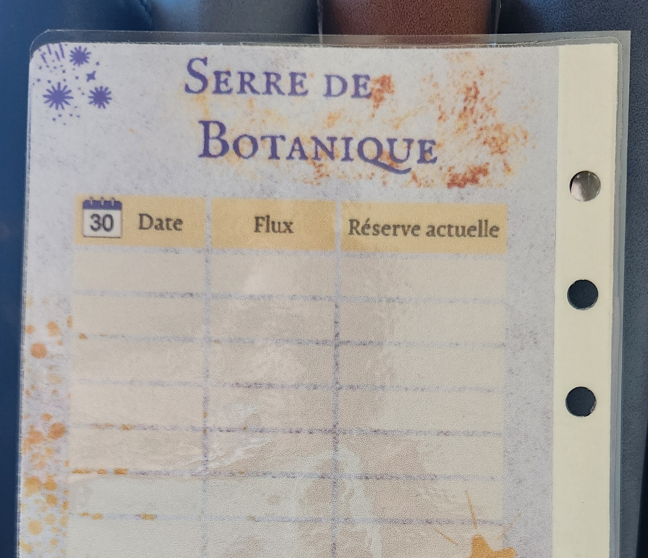 Serre de Botanique